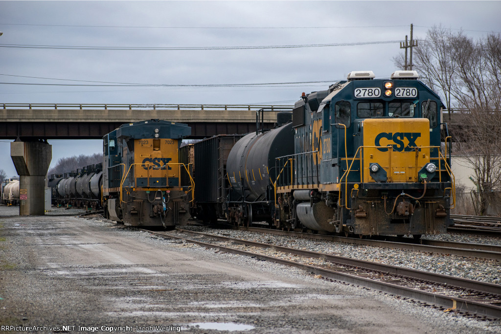CSX 2780 and CSX 7023